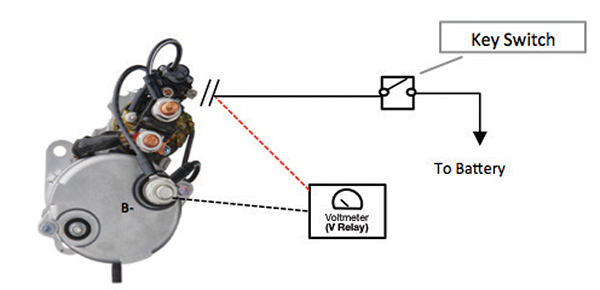 Key Switch connection to Battery and Voltmeter (V Relay) layout.