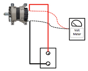 Voltmeter Layout