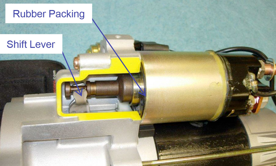 Figure 3: Shift Lever and Rubber Packing